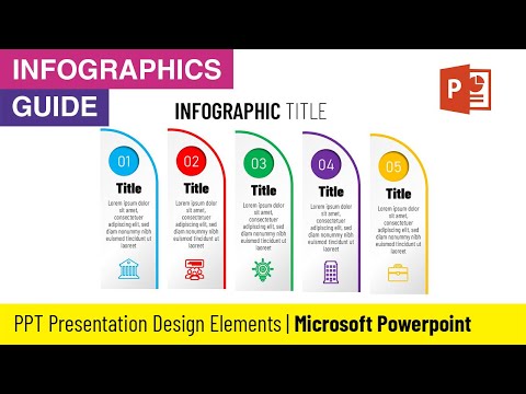 How to Make an Engaging PowerPoint Business Plan Presentation in PPT @InfographicsGuide