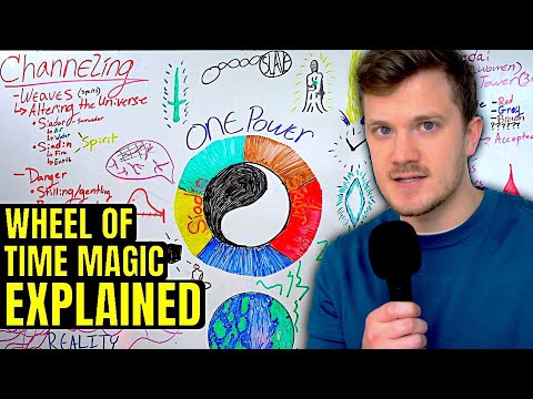 The Wheel of Time Magic System Explained ( SPOILER FREE )