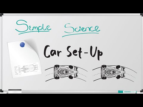 F1 Car Set-Up EXPLAINED! Vehicle Dynamics, Oversteer, Understeer Balance and More!