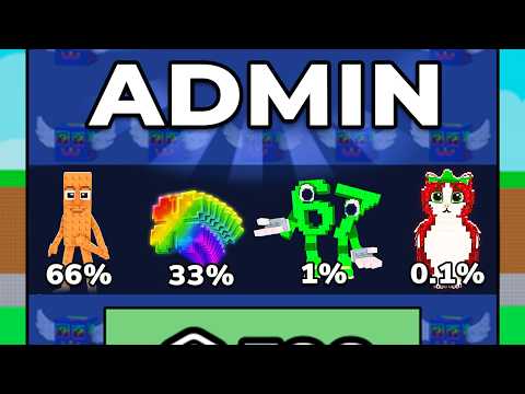 Starting Over But You Can BUY Admin Items!