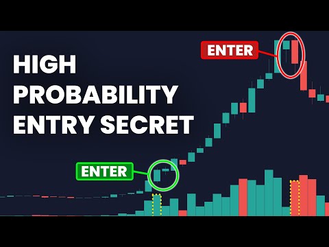 How to Enter a trade BEFORE an explosive move (with high accuracy)