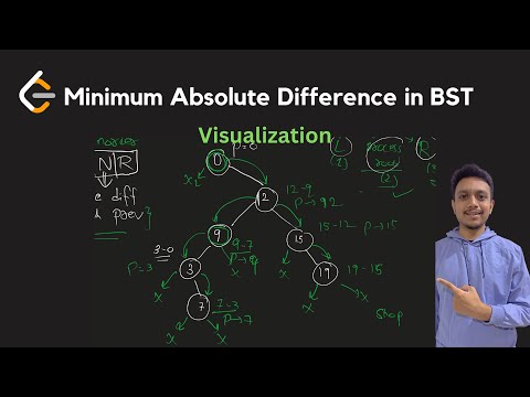 530. Minimum Absolute Difference in BST | Inorder Traversal | BFS | LeetCode Daily Challenge