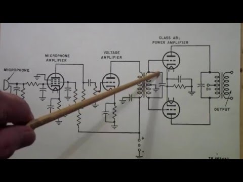 TTT082 Tube Circuits
