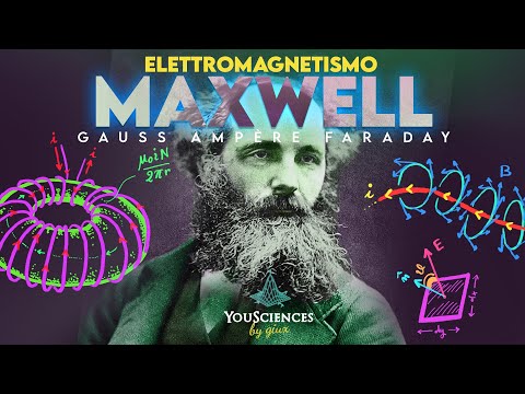 La Teoria dell'ELETTROMAGNETISMO e Le EQUAZIONI di MAXWELL