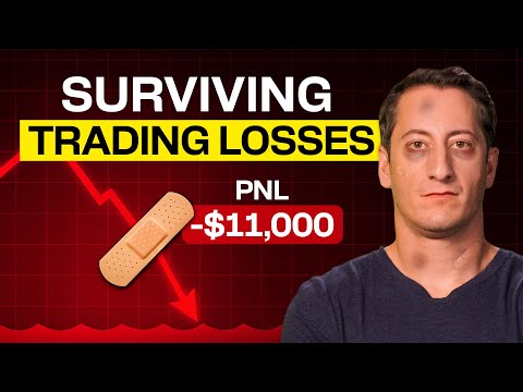 How to Handle Trading Drawdowns (Step-by-step process)