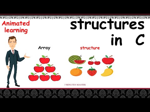 Structures in C||Array and structures Difference||Variable Declaration||3 minutes master||Neverquit