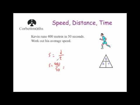 Speed, Distance and Time