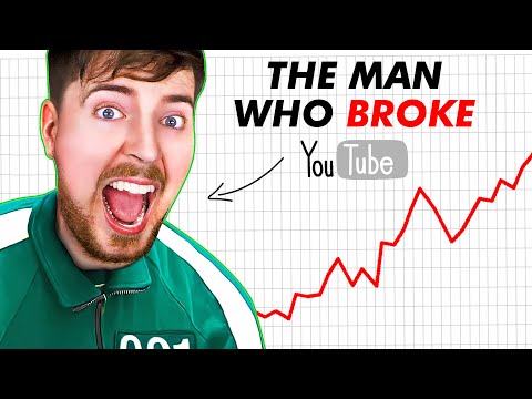 How MrBeast's Squid Game Broke YouTube (Genius Strategy)