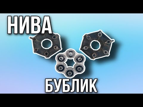 Clutch slip family level