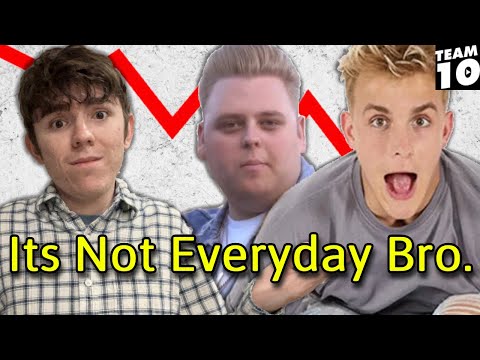 The Rise & Fall of Team 10