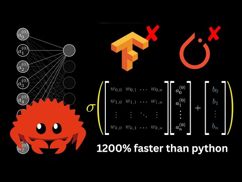 I Made A Neural Network In Rust... (From Scratch)
