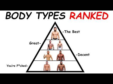 The Best-Worst Body Types for MMA