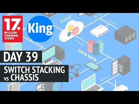 Free CCNA | Switch Stacking vs Chassis - Day 39 | 200-301 | Cisco Training