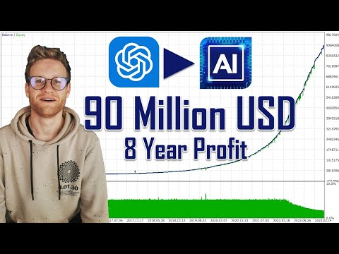 I Tested The TradeGPT EA From mql5! Is It The Best AI (ChatGPT) Created Expert Advisor?