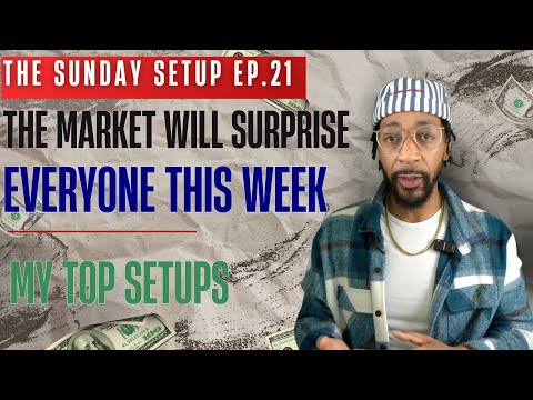 These Are The Stocks I am Trading This Week To End The Year Strong