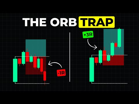 The Dark Side of ORB Trading (Nobody Tells You This)