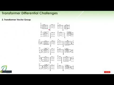 Transformer Differential Protection Course Trafo Biased Diff Challenges