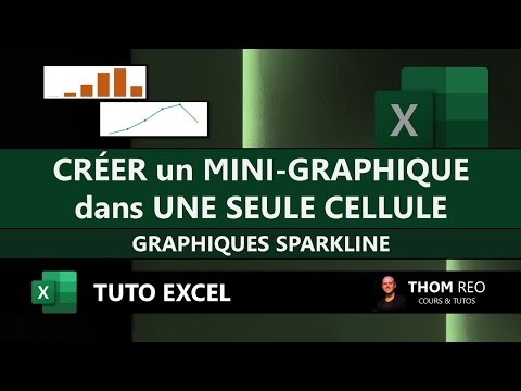 Single-cell mini-charts in Excel - Sparkline charts (Office tutorial)