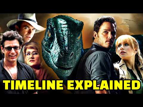 JURASSIC WORLD Timeline Explained