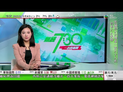 無綫TVB 730一小時新聞｜日本青森地震有碼頭疑出現土壤液化 當局發提示指大地震風險提高｜英國禁政府設備用TikTok 首相施紀賢近日開帳號與年輕選民互動｜泰柬衝突中方與聯合國籲克制｜TVBNews