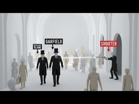 Mapping the James Garfield Assassination