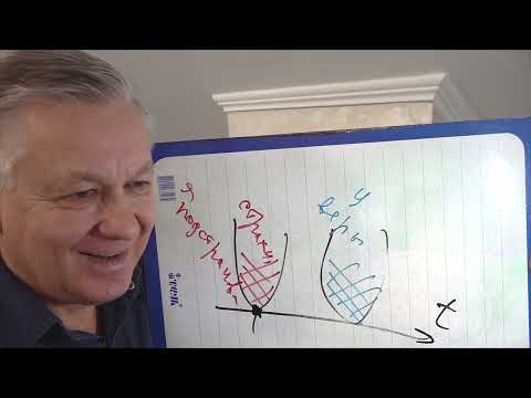 Как женщине осуществить крутое изменение по жизни? Психолог Азаров