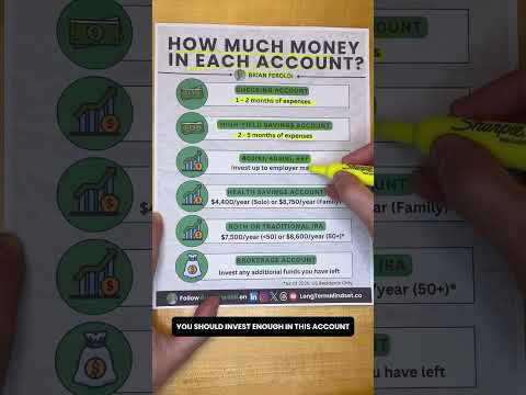 How much money in each account?