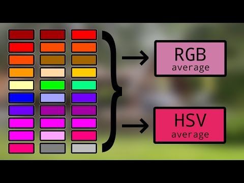Averaging Colours in RGB and HSV colourspaces