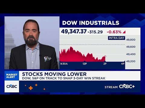 'Economic Armageddon' about both inflation and growth have not played out: Jefferies' David Zervos