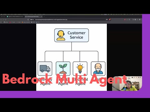 Multi agent collaboration with AWS Bedrock Agents