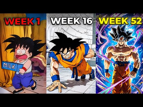 Following Goku’s 3-Level Training Method Will Transform Your Body FAST