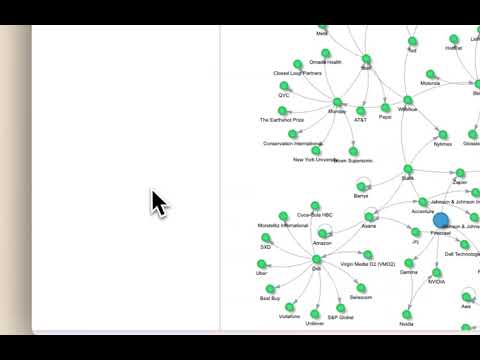 Logo Tree Builder - Enter a company URL and build a graph of their customer network