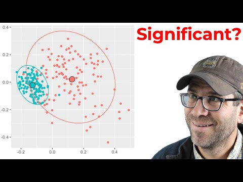 Using adonis and betadisper from the vegan R package to compare groups (CC208)