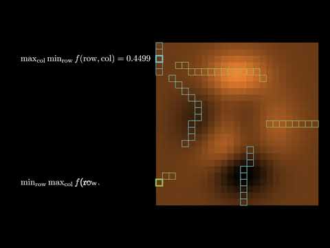 Convex Optimization Basics