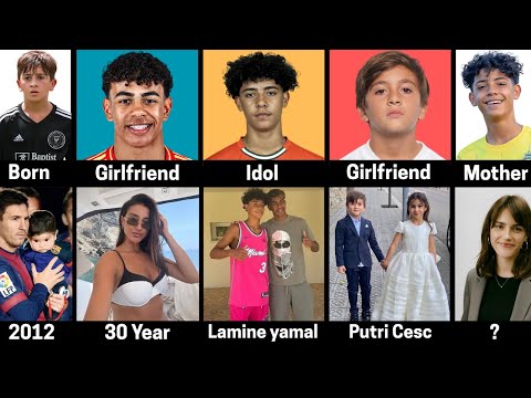 Comparison: Lamine Yamal vs Ronaldo Jr vs Thiago Messi