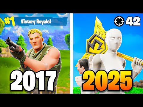 The TikTokification of Fortnite