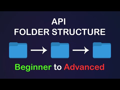Folder Structure for API's - Beginner, Intermediate, and Advanced