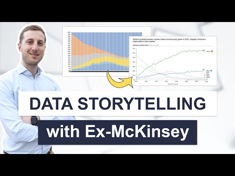 Data Storytelling – How to Turn Data into Decisions