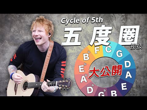 五度圈的祕技，原來他都靠這招創作！