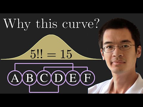 Terence Tao's Central Limit Theorem Proof, Double Factorials (!!) and the Moment Method #SoME3