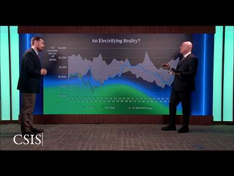 Wartime Energy Economics: Oil Prices Rise as Supply Tightens | Energy Shots