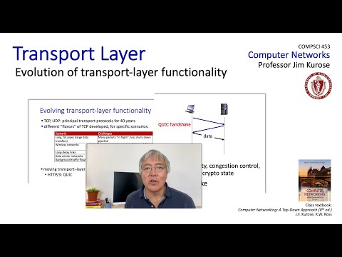 3.8 Evolution of Transport-layer Functionality