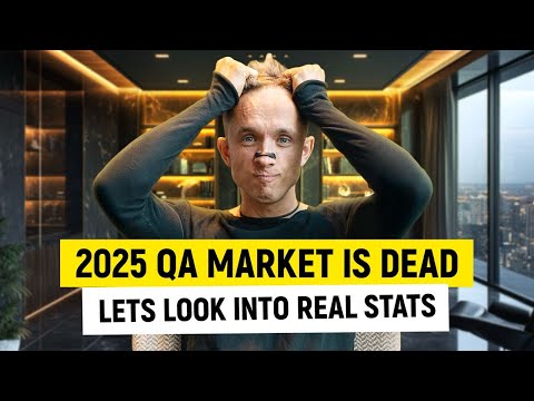 2025 Software Testing Job Market