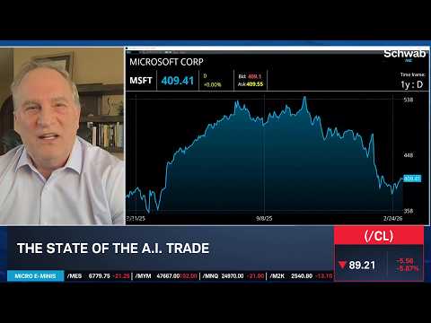 MSFT Buying Opportunity & Why Wall Street Should Focus on Earnings