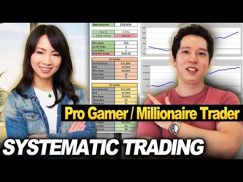 Millionaire Trader explains Systematic Trading Strategies
