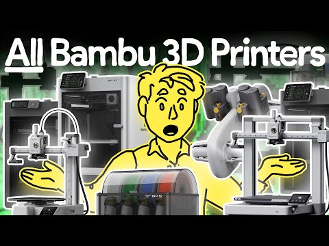 Every Bambu Lab 3D Printer (& What's Next...)