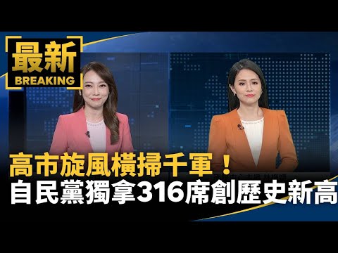 高市旋風橫掃千軍！　自民黨獨拿316席創歷史新高｜#鏡新聞