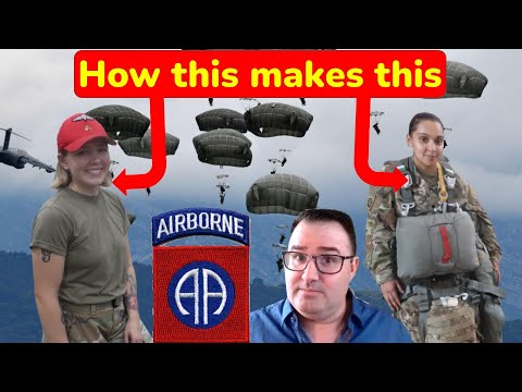 How Airborne operations work : Featuring the 82nd Airborne the Riggers of the 11th Quartermaster