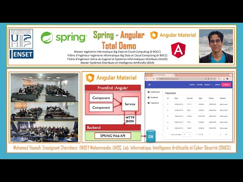 Part 1 - Spring Angular - Backend with Spring Boot