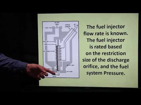 Advanced Fuel Trim Diagnostics